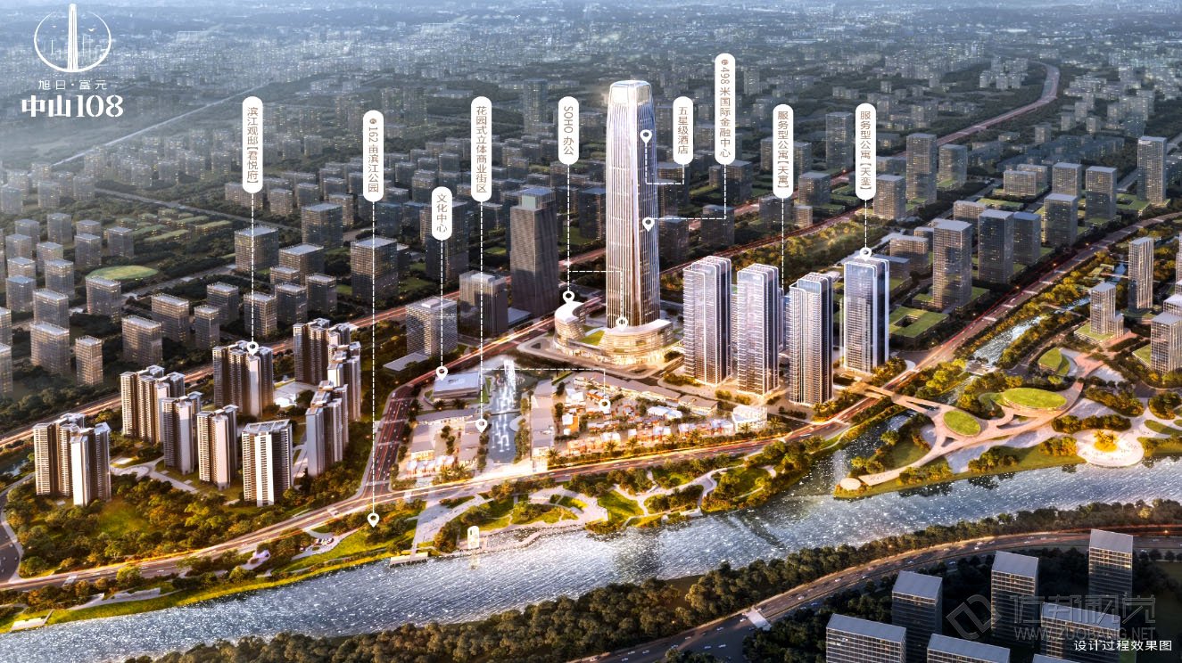 ��ɽ֪����Ч���D��˾����Щ���x��r(sh��)��(y��ng)ע��ʲô