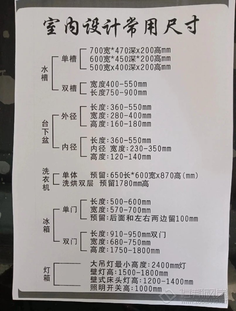 �҃�(n��i)�b�޳��óߴ�����Щ