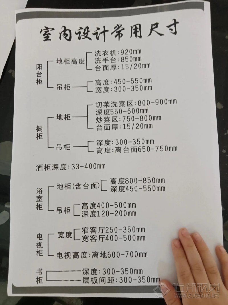 �҃�(n��i)�b�޳��óߴ�����Щ