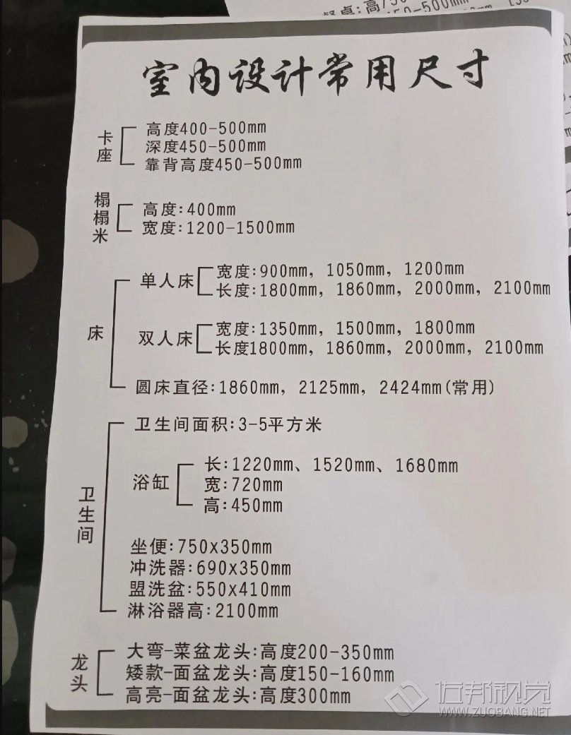 �҃�(n��i)�b�޳��óߴ�����Щ