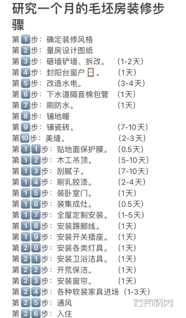 �����b�޲��E���̼�ע�����(xi��ng)������Щ