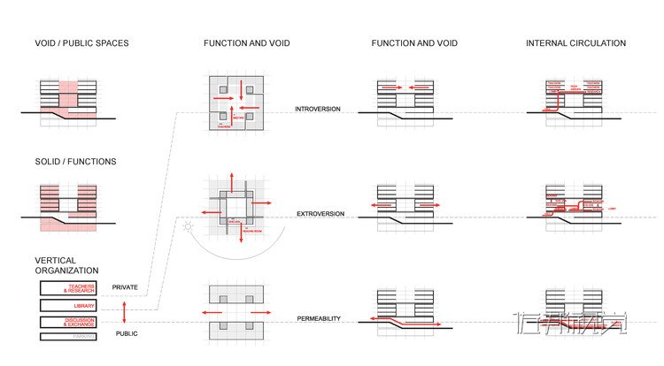 ���A��W(xu��)���W(xu��)Ժ�D���^��������