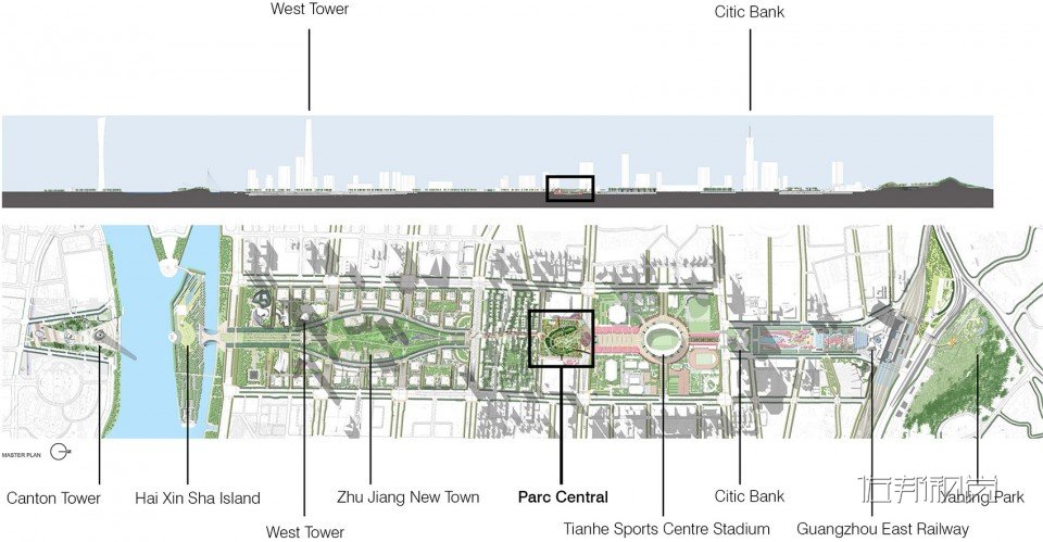 �V����h(hu��n)�V��(ch��ng)Parc Central-���@�е��̈�(ch��ng)